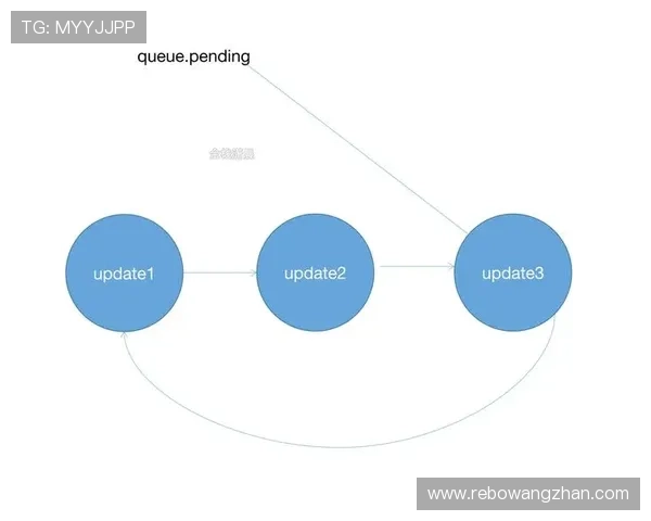 凯发体育注册账号的最新流程更新及操作技巧分享