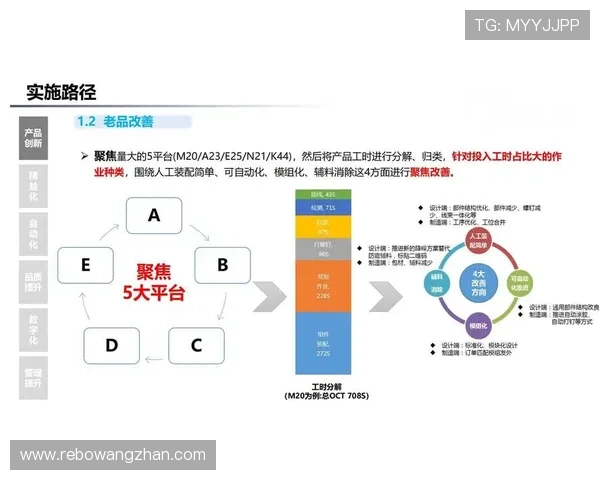 如何在恒峰体育娱乐平台上进行高效投注，提升中奖率的实用技巧与策略