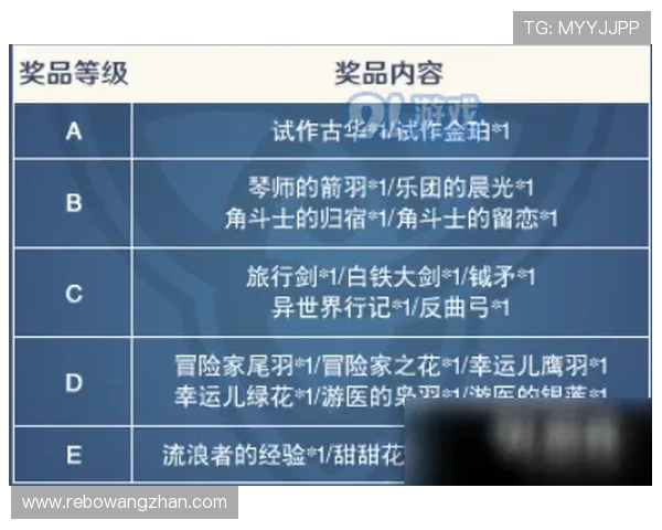 海星体育滚球盘优惠活动与奖励机制详细解析